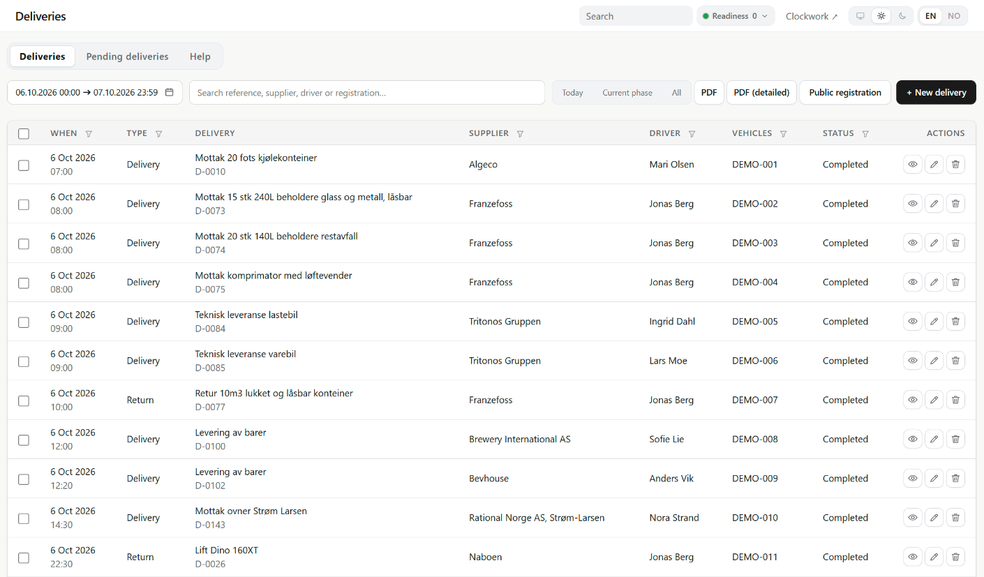 HR Cluster deliveries list for 6 and 7 October 2026: eleven completed deliveries and returns with reference numbers, suppliers, sample driver names and sample vehicles.